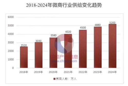 河南綺雯面膜總公司 專業承接總公司業務，打造洗滌與清潔用品新標桿
